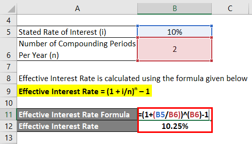 Effective Interest Amortization Table Excel Brokeasshome Com