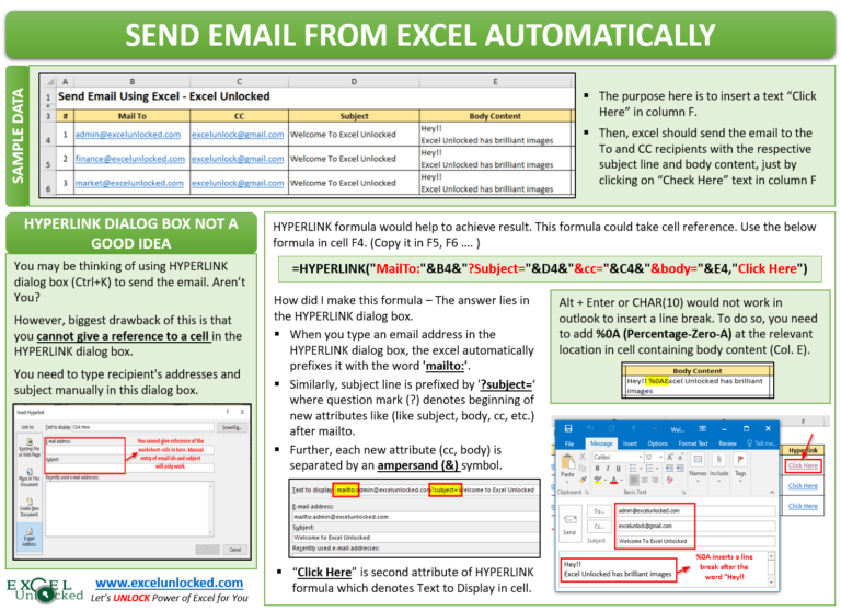 Email In Excel How To Send Email From Excel How To Use Power