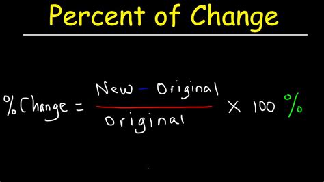 Equation For Percentage Calculation Tessshebaylo