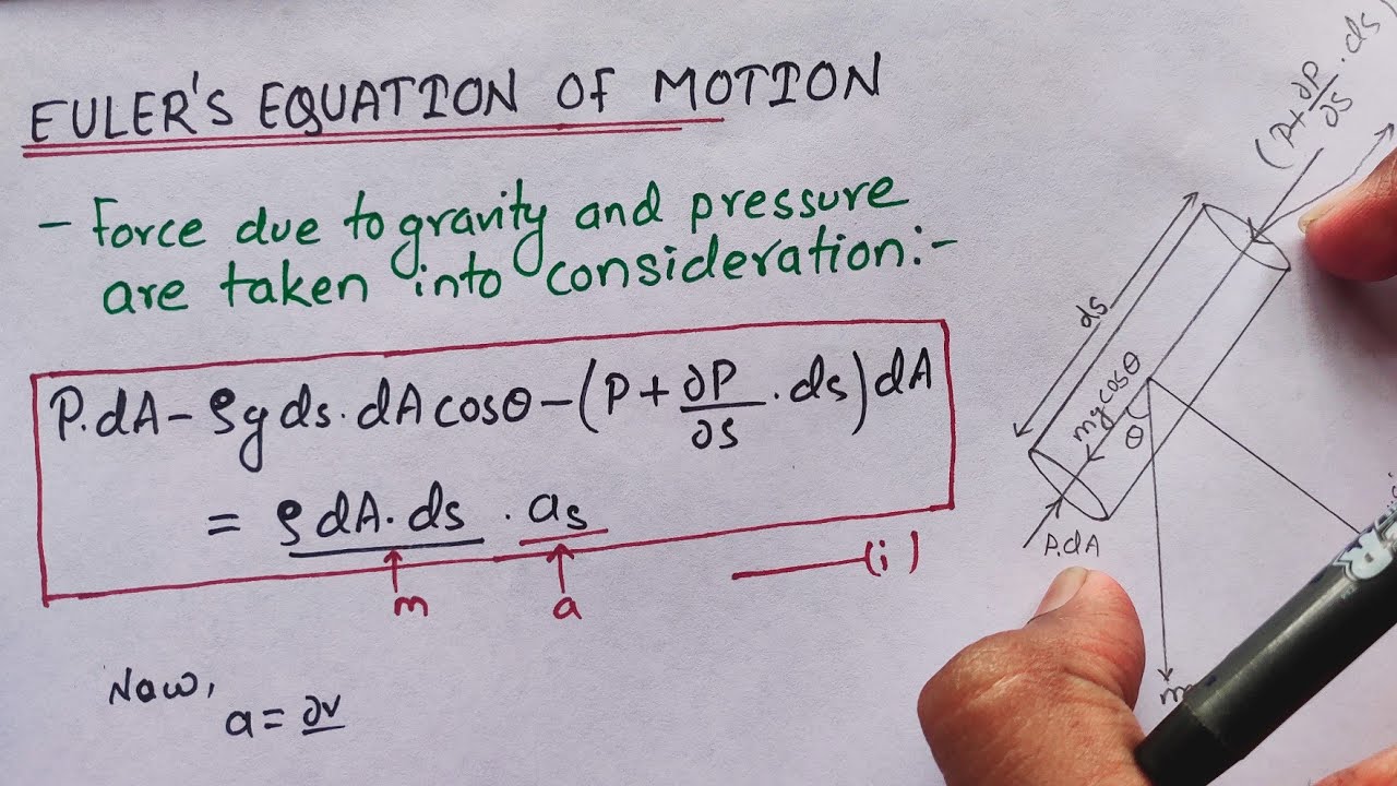 Euler S Equation