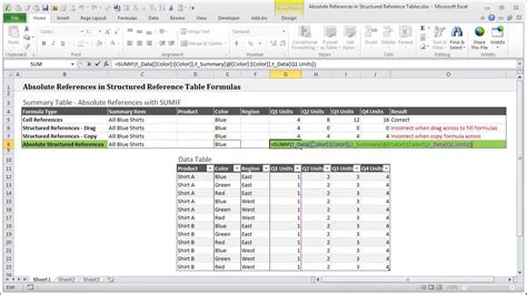 Excel Absolute Reference Add In For Table Formulas Structured