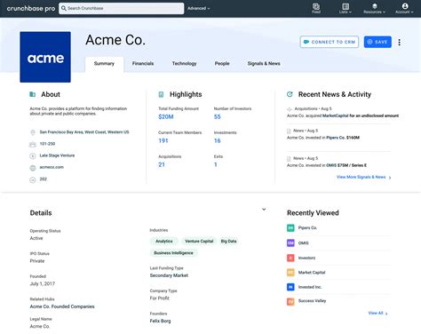 Excel Academy Crunchbase Company Profile Funding