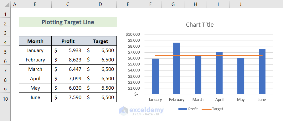 Excel Add Line To Chart