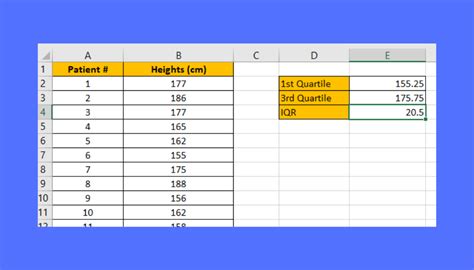 Excel And Interquartile Range