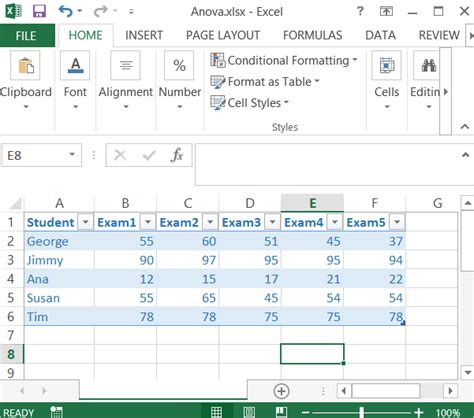 Excel Anova Test Statistical Analysis Made Easy Free Online Tutorial Library