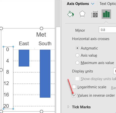 Excel Bar Chart Reverse Order How To Reverse Axis Order In Excel