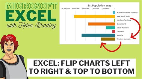 Excel Chart Flip Right To Left Top To Bottom Plot Flip Youtube