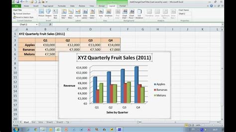 Excel Chart Title From Cell How To Add Titles To Charts In Excel 2010