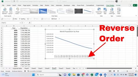 Excel Charts Plotting Bar Chart Categories In Reverse Order