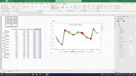 Excel Color Area Between Two Curves With Different Colors Youtube