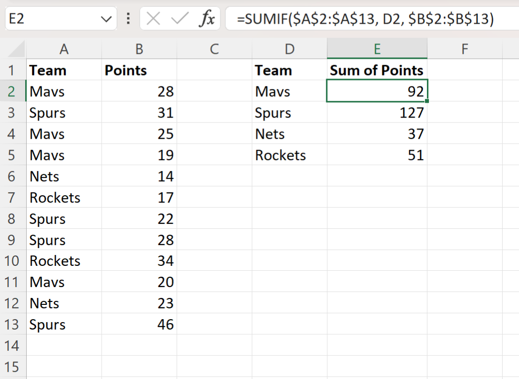 Excel Combine Duplicate Rows Into One Record