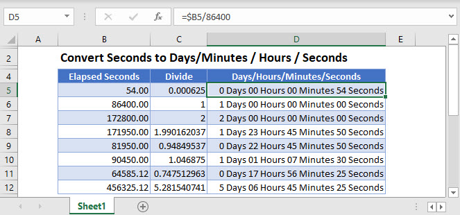 Excel Convert Minutes Into Hours Gselabs