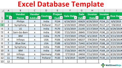 Excel Database Template How To Create Sales Customers Database