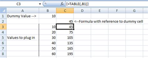 Excel Define A Formula In One Cell To Be Used In Other Cells With Different Inputs Like A Function Super User