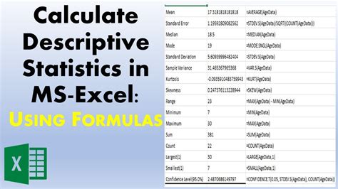 Excel Descriptive Statistics Function Bonusfasr