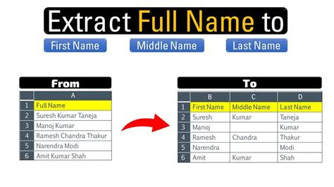 Excel Extract First Middle And Last Name Youtube