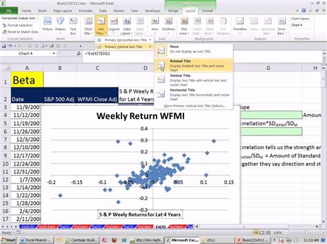 Excel Finance Class 107 Calculating Beta 2 Methods Chart Beta