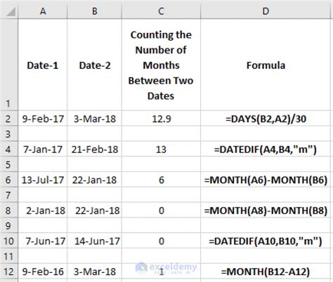 Excel Formula Calculate Years Months Days Between Two Dates