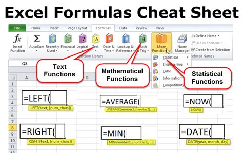 Excel Formula Function Free Ms Office Tutorials