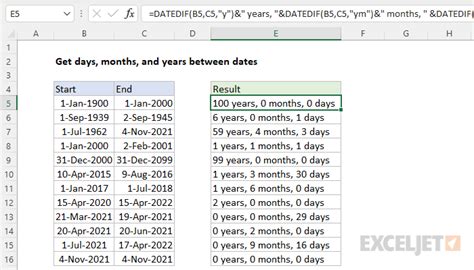 Excel Formula Get Days Months And Years Between Dates Exceljet