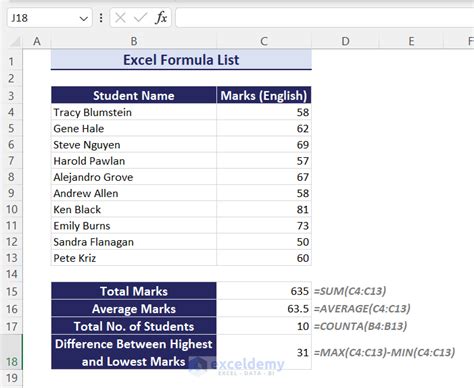 Excel Formula List 40 Useful Formulas To Master Excel Exceldemy