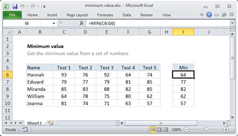 Excel Formula Minimum Value Exceljet