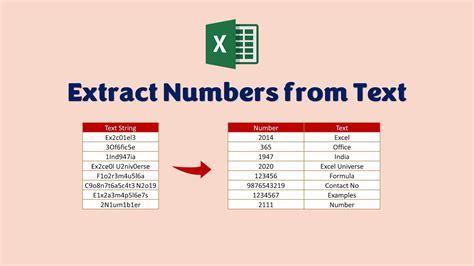 Excel How To Extract Numbers From String