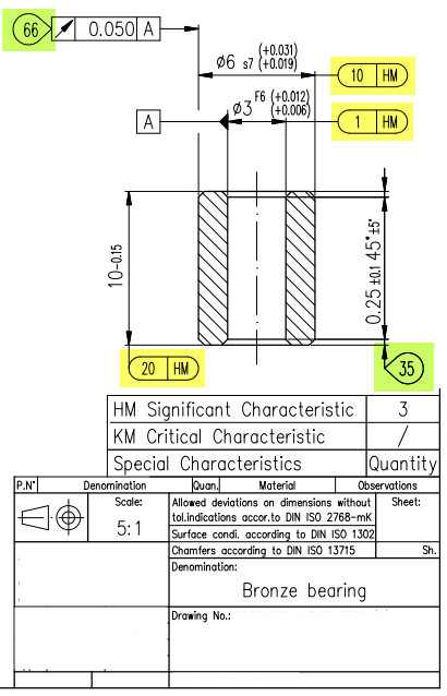 5 Ways Add Tolerances