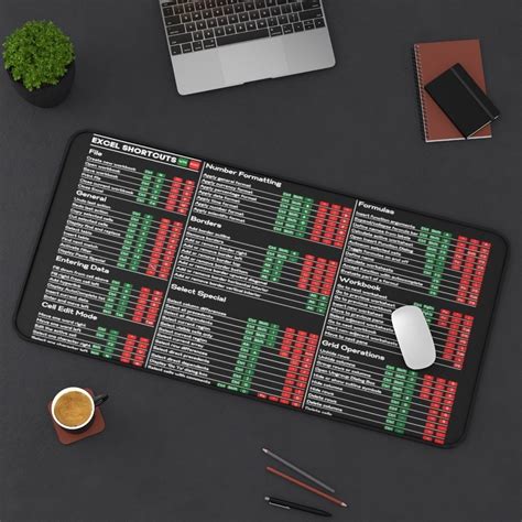 Excel Keyboard Shortcut Cheat Sheet Large Desk Mat Mouse Pad Etsy In