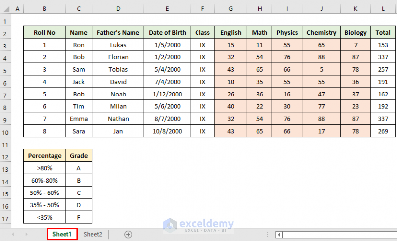 Excel Mark Made Easy