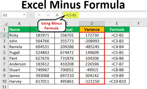 Excel Minus Formula Examples Of Minus Calculation Step By Step