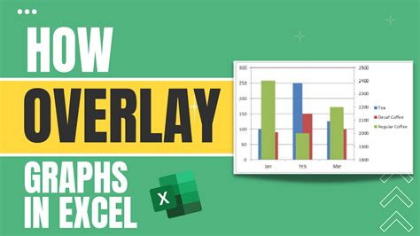 Excel Overlay Two Charts How To Make Overlay Graphs In Excel