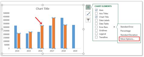 Excel Percentage Difference Step By Step To Create A Column Chart With Percentage Change In