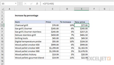 Excel Percentage Increase Formula Excel Formula Increase By Percentage Exceljet To