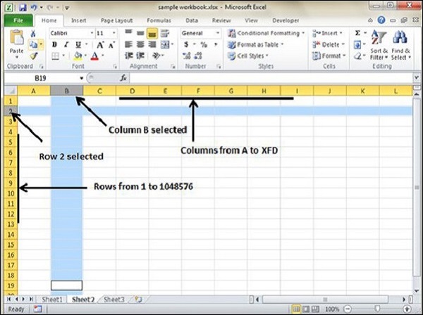 Excel Rows And Columns Laptrinhx