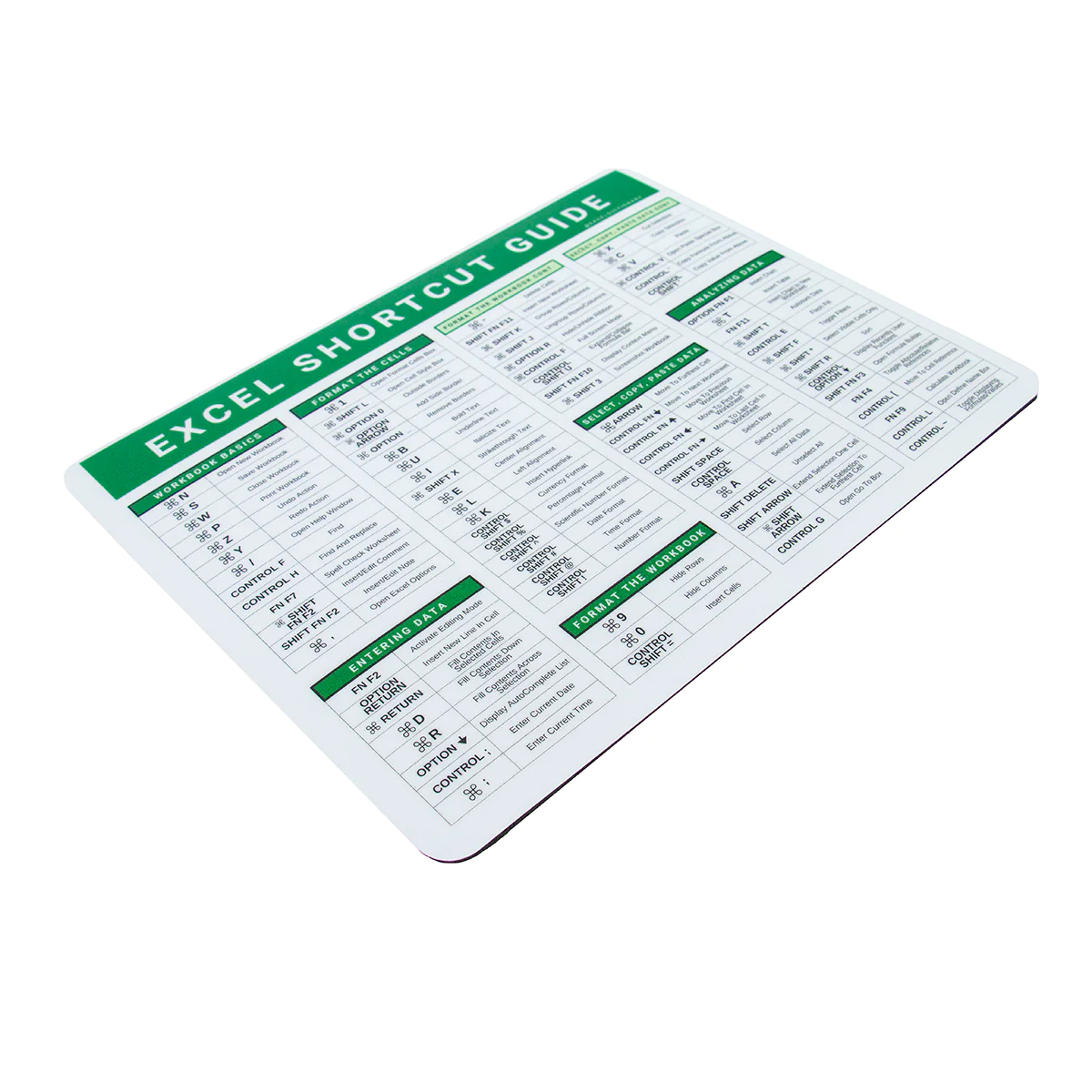 Excel Shortcut Mouse Pad Guide