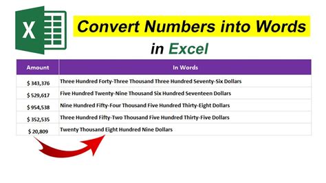 Excel Spell Out Number As Words