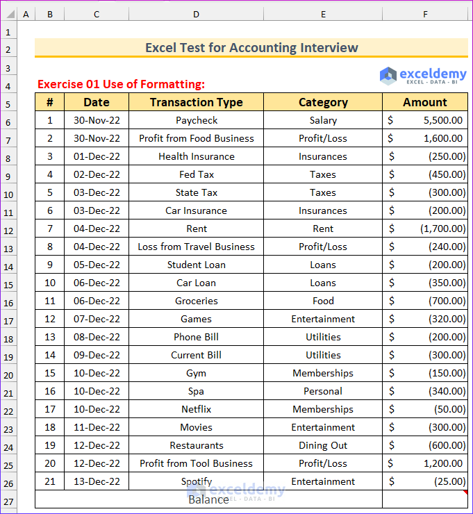 Excel Test For An Accounting Interview 11 Exercises Exceldemy