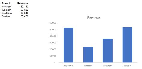 Excel Tips Amp Tricks Archives Sage Intelligence