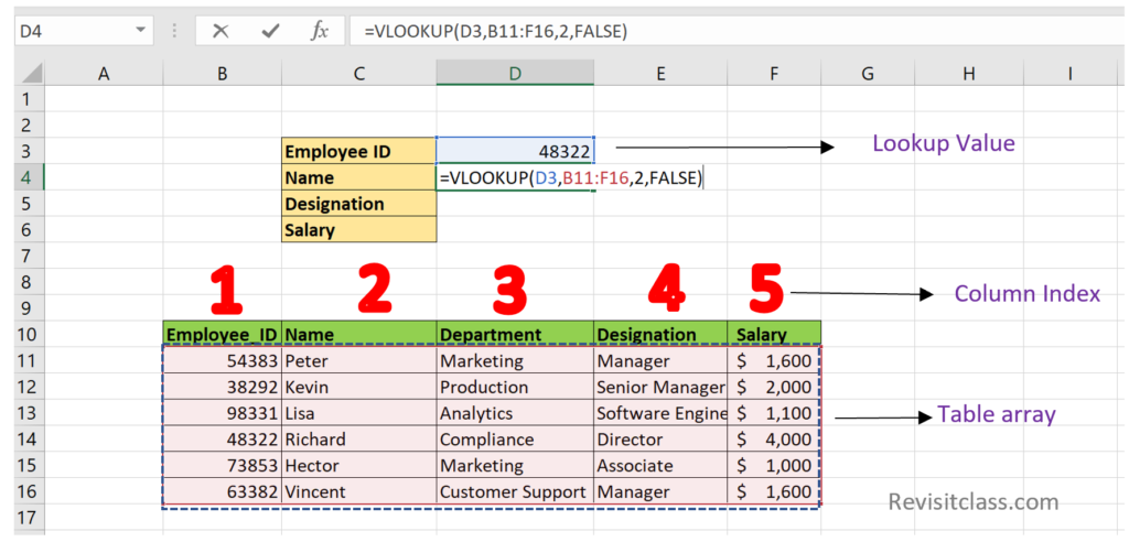 Excel Vlookup Function For Beginners With Formula Examples