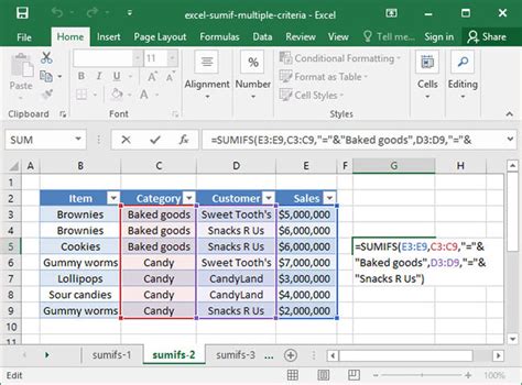 Excel Vlookup With Sum Or Sumif Function Formula Examples