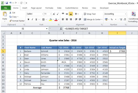 Excelmadeeasy Display Names Manager In Excel