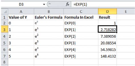 Exp Function In Excel How To Use E In Excel Euler S Number