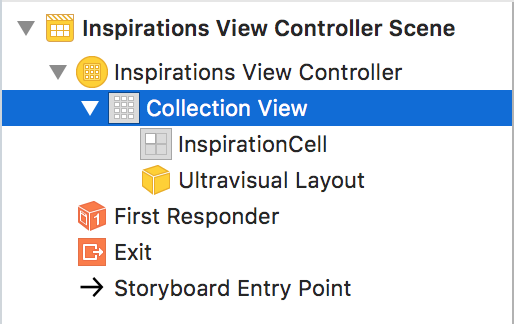 Expanding Cells In Ios Collection Views Raywenderlich Com