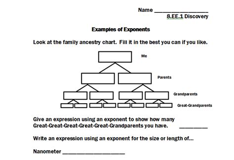 Exponents 8 Ee 1 8 Ee 2 Strickler Wms