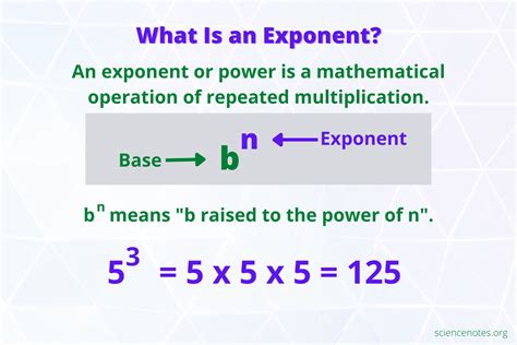 Exponents — Definition Examples Expii, 49% Off