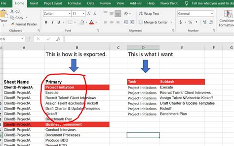 Export Smartsheet Rpts To Excel With Tasks Subtasks In Seperate