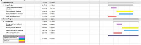 Exporting Gantt View To Pdf Smartsheet Community