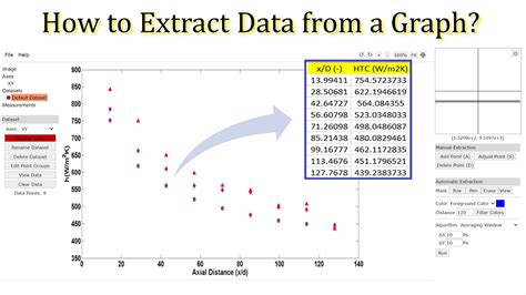 Extract Data From Excel Graph