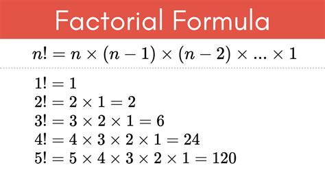 Factorial Calculator Solve N Inch Calculator